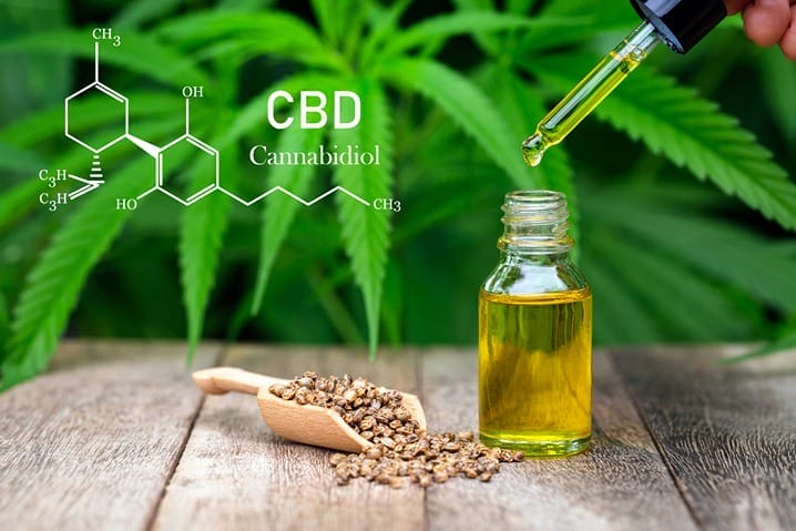 La composition chimique du Cannabidiol: son acronyme CBD